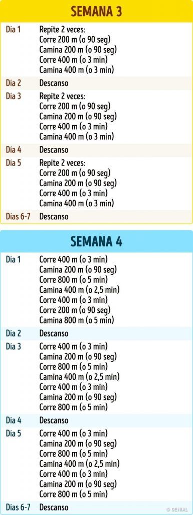 plan para correr en principiantes